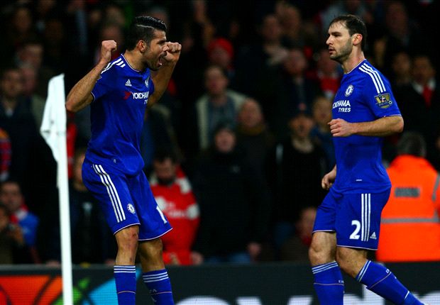 Premier League Results For Sunday, 24 January