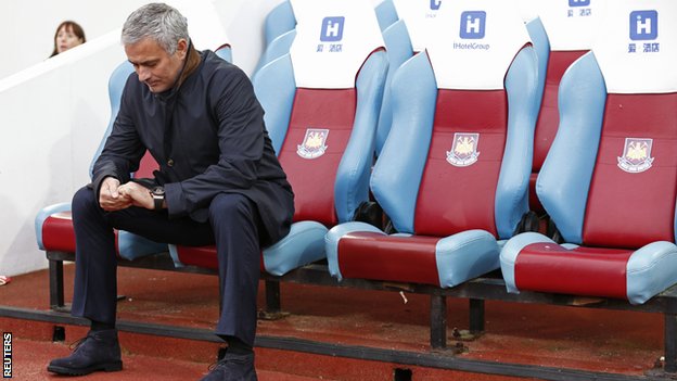 Mourinho seeks Man United job, outlines plan for club