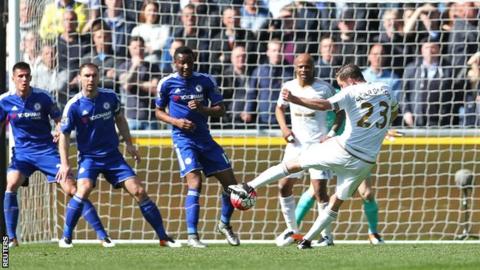 English Premier League Results 09/04/2016