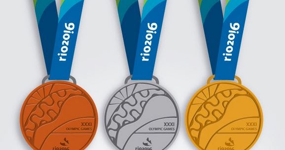 Rio 2016 Medals Table
