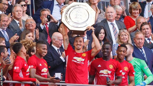 Community Shield: Leicester City 1-2 Manchester United