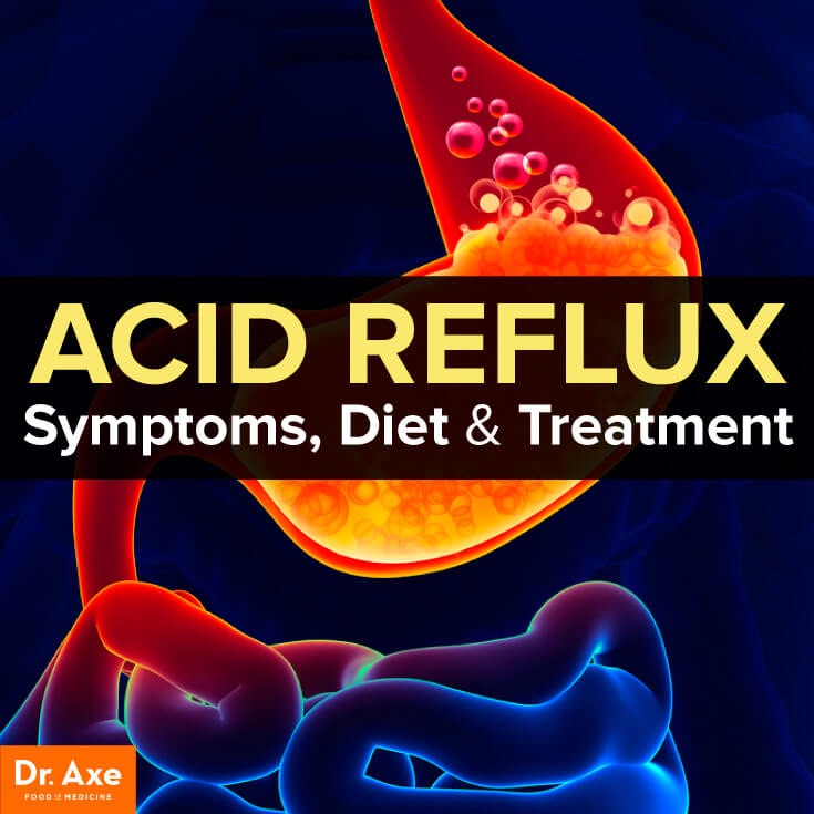 Acid reflux symptoms, diet & treatment