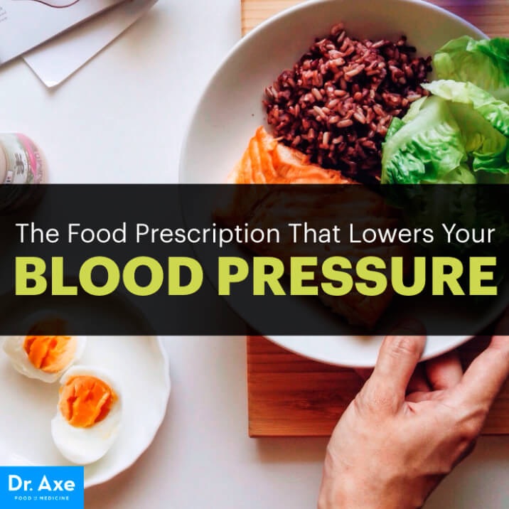 High blood pressure diet & natural remedies