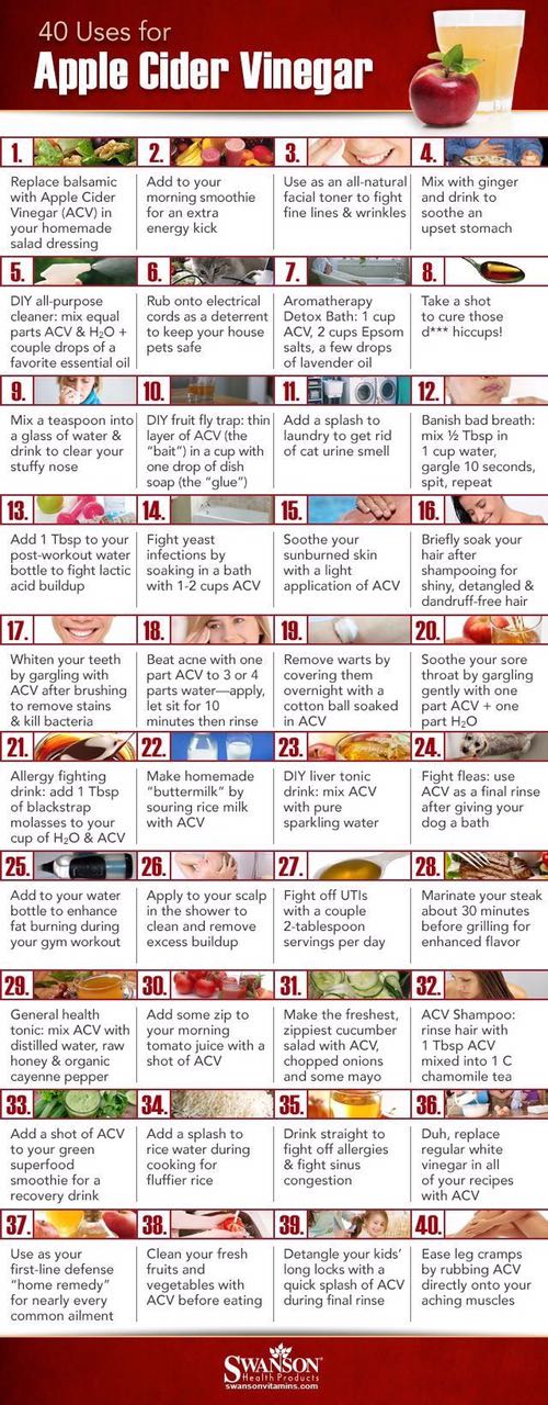 Health Tips