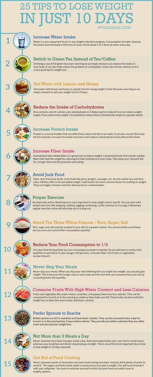 Health Tips