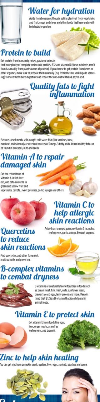 Health Tips