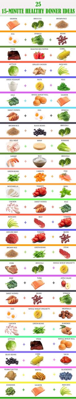 Health Tips