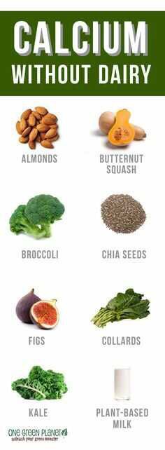 Importance of calcium and how to get enough without dairy