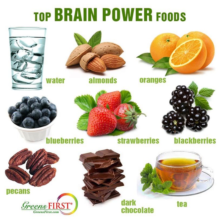 Improve your memory with super foods for brain health