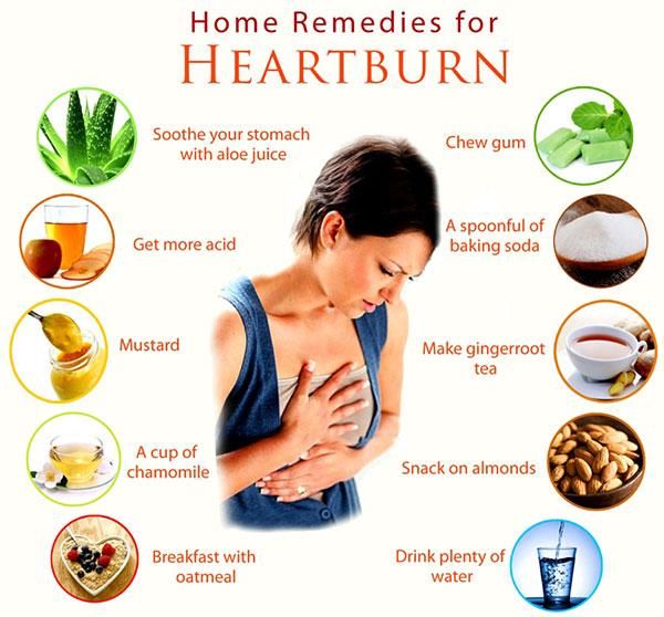 Natural home remedies for heartburn