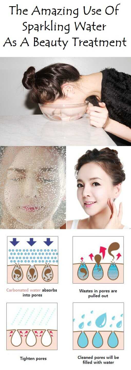 Amazing use of sparkling water as a beauty treatment
