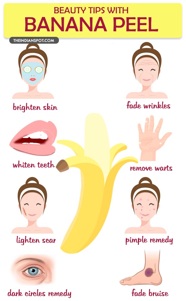 Amazing beauty tips with banana peel