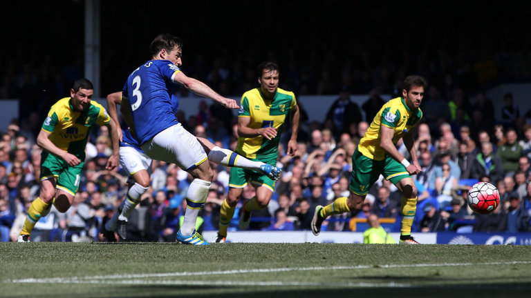 English Premier League results