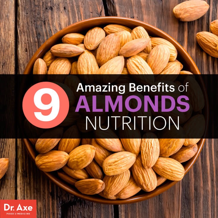 9 amazing Benefits of almonds nutrition