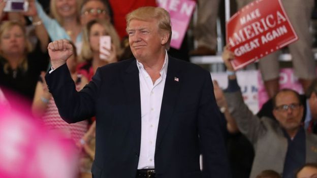 Trump’s 100-day performance by campaign promises