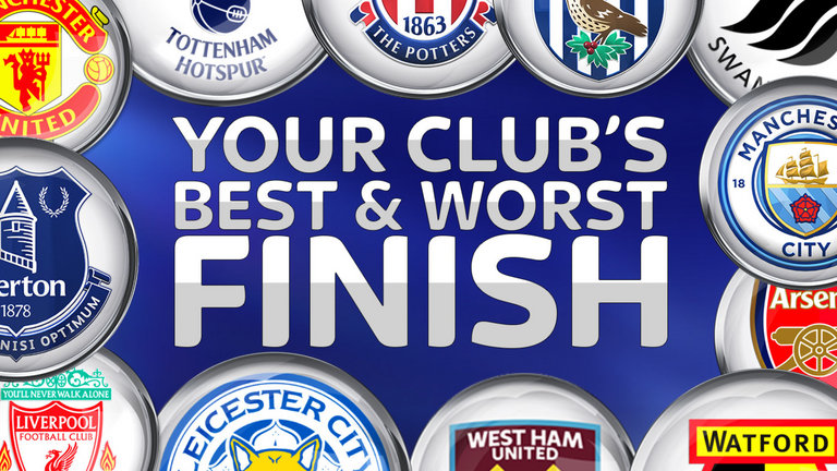 EPL clubs to earn various sums on final day