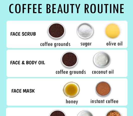 Best beauty tips using coffee