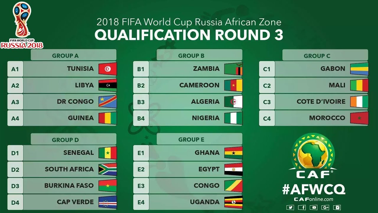 World Cup Africa zone matchday 3 qualifying fixtures