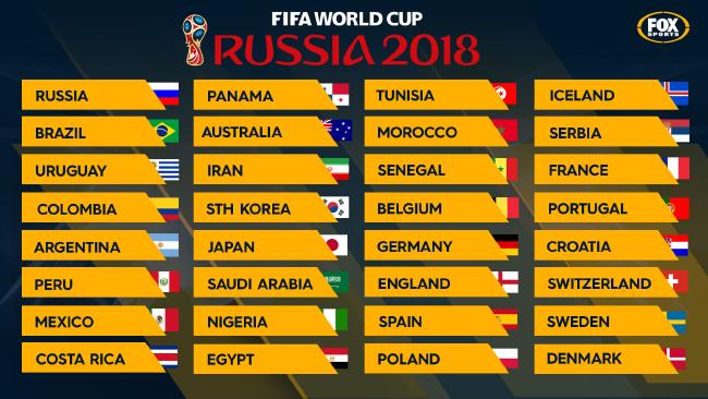 32 teams to play in Russia 2018 World Cup