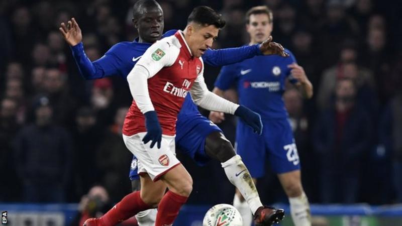 Arsenal prepare replacement as Sanchez nears exit