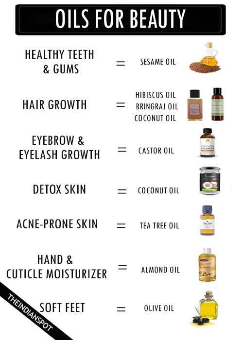 Oil for beauty from head to toe