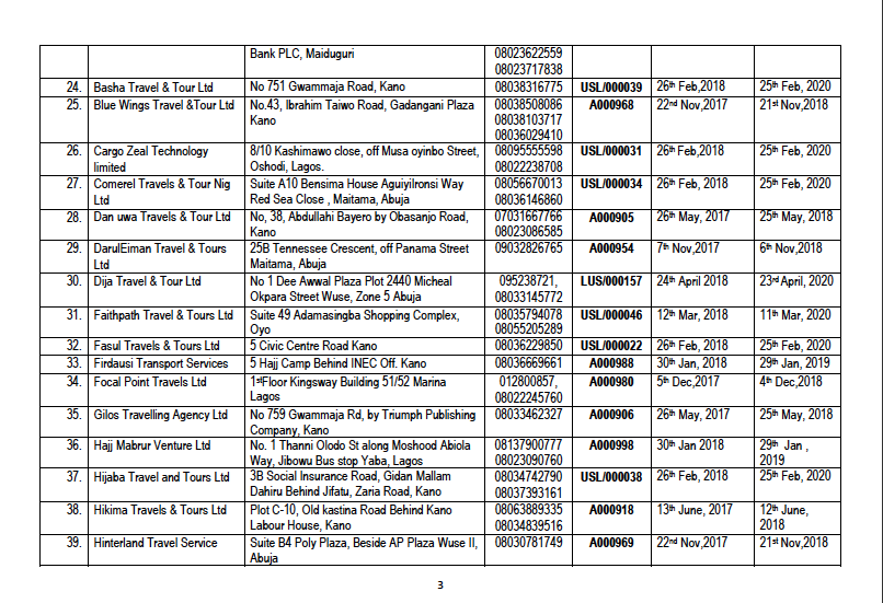 Companies with current Umrah Licence