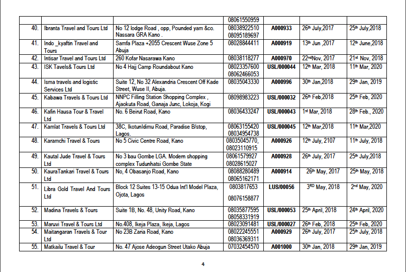 Companies with current Umrah Licence