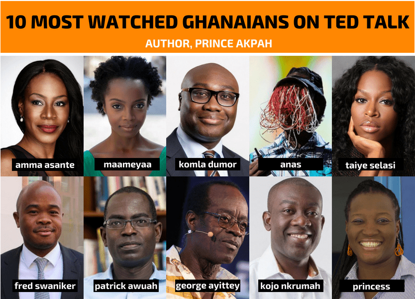 Amma Asante, Komla Dumor, Kojo Oppong Nkrumah and others set Record among Most Watched Ghanaians on Ted Talk