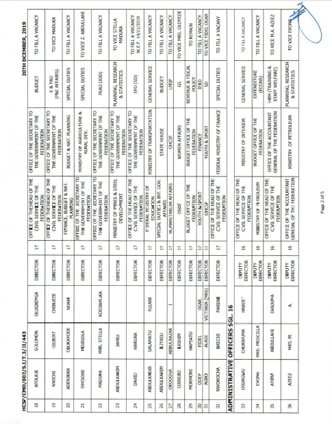 HoS announces posting of directors