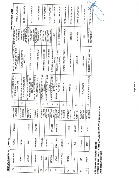 HoS announces posting of directors