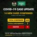 BREAKING: 14 new COVID19 cases confirmed