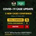 BREAKING: 5 new COVID-19 cases confirmed