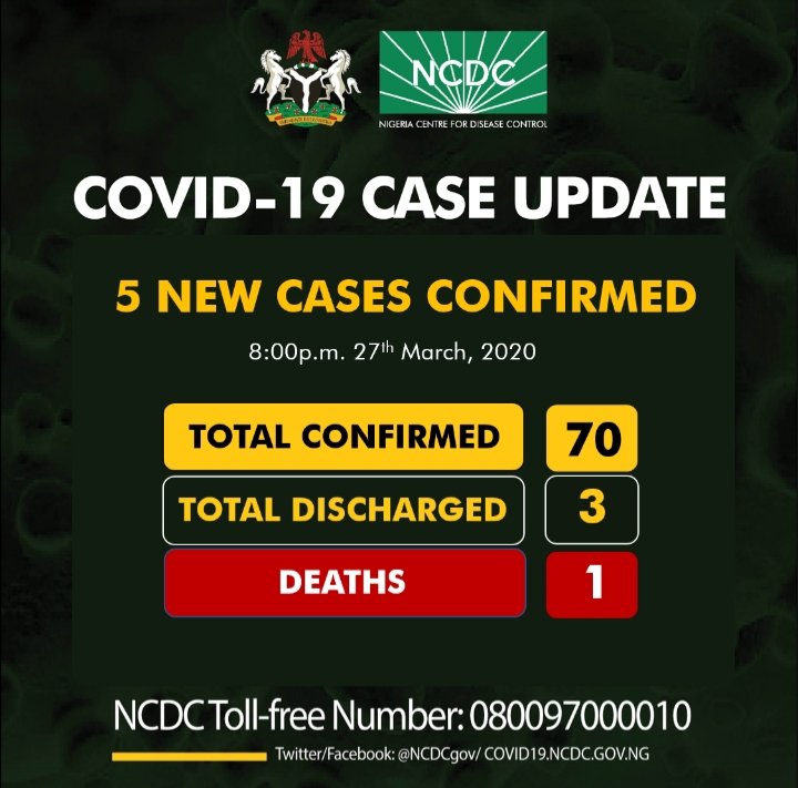 BREAKING: 5 new COVID-19 cases confirmed