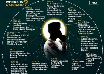 Where is Vice President Osinbajo?