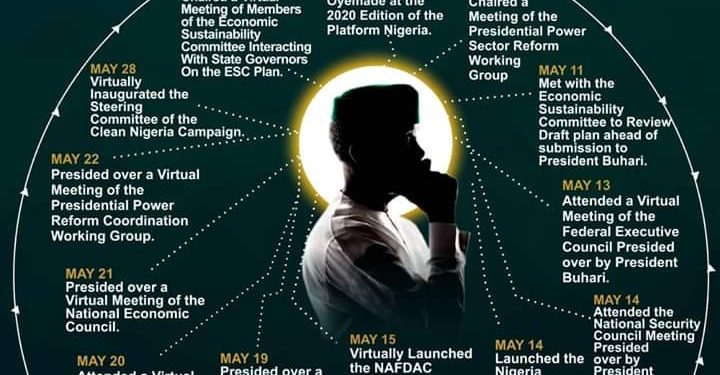 Where is Vice President Osinbajo?
