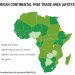 Nigeria: Responding to AFCTA, post-pandemic through SEZs