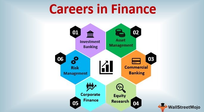 Best jobs in the finance sector