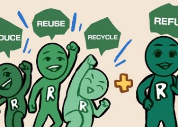 Refuse, reduce, reuse, recycle