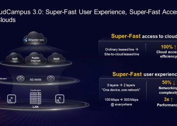 Huawei says CloudCampus solution redefining enterprise campus networks