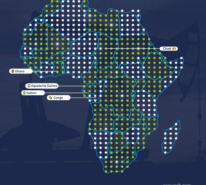 Sub-Saharan Oil Producers are Building Momentum